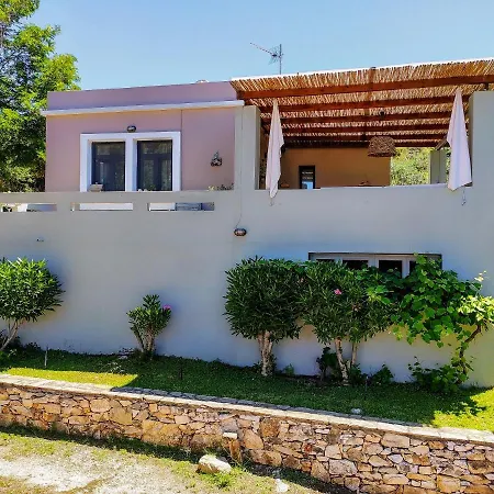 Pernakria Apartament Skala Rachoni (Thasos)